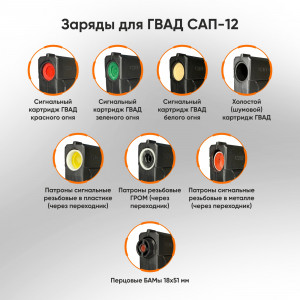Пусковое устройство ГВАД САП-12